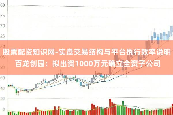 股票配资知识网-实盘交易结构与平台执行效率说明 百龙创园：拟出资1000万元确立全资子公司