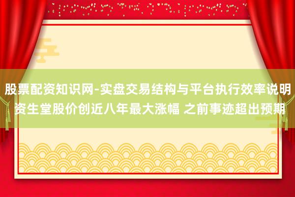 股票配资知识网-实盘交易结构与平台执行效率说明 资生堂股价创近八年最大涨幅 之前事迹超出预期