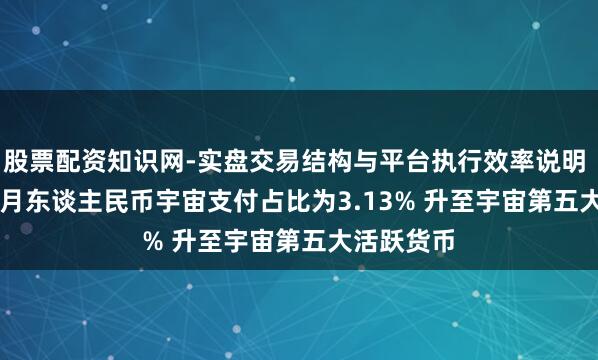 股票配资知识网-实盘交易结构与平台执行效率说明 Swift：1月东谈主民币宇宙支付占比为3.13% 升至宇宙第五大活跃货币