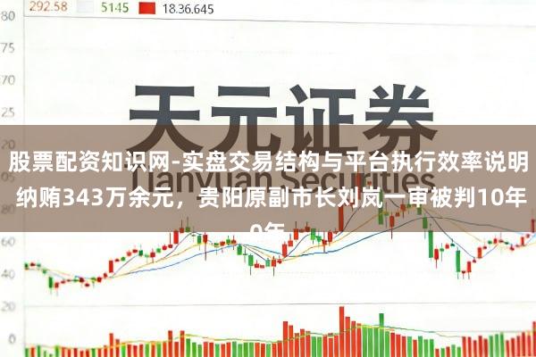 股票配资知识网-实盘交易结构与平台执行效率说明 纳贿343万余元，贵阳原副市长刘岚一审被判10年