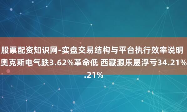 股票配资知识网-实盘交易结构与平台执行效率说明 奥克斯电气跌3.62%革命低 西藏源乐晟浮亏34.21%