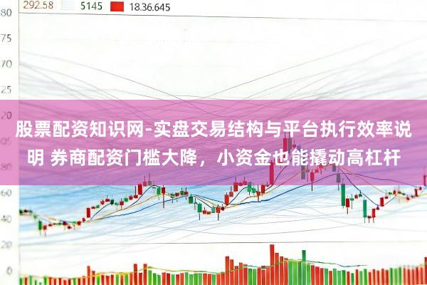股票配资知识网-实盘交易结构与平台执行效率说明 券商配资门槛大降，小资金也能撬动高杠杆