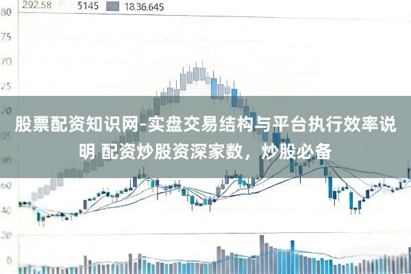 股票配资知识网-实盘交易结构与平台执行效率说明 配资炒股资深家数，炒股必备