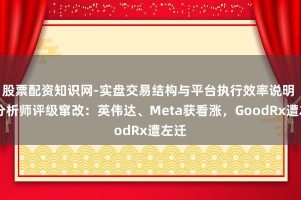 股票配资知识网-实盘交易结构与平台执行效率说明 SA分析师评级窜改:英伟达、Meta获看涨,GoodRx遭左迁