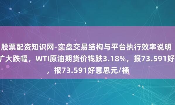 股票配资知识网-实盘交易结构与平台执行效率说明 海外油价扩大跌幅，WTI原油期货价钱跌3.18%，报73.591好意思元/桶
